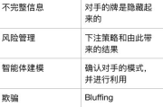 《大唐荣耀》电视剧免费观看全攻略-合法途径与剧集解析