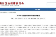 北京疫情最新消息,实时防控措施-市民生活指南