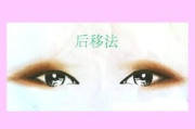 彩妆眼影单色搭配与应用-技巧与实践指南