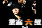 重案六组第一部,刑侦剧经典-剧情与角色深度解析