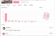 国外B站推广网站，提升品牌影响力-策略与实践