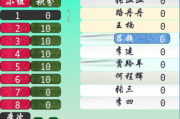 高效出勤管理,点名软件的优势与选择策略-详细解析