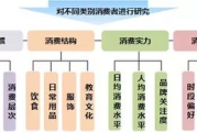 好男人2019视频社区,打造高品质社交体验-功能与优势解析