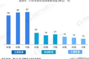 全屋定制十大品牌,引领家居装修新潮流-品牌解析与推荐