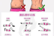 小颜瘦身徒手塑形,健康塑形新选择-全面解析与技巧分享