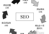 SEO营销,提升在线可见性的关键策略-全面解析与应用