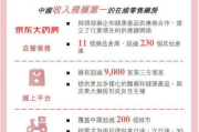 瘦身京东自营，健康生活新选择-全面解析瘦身策略