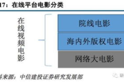 定做工作服价格解析-影响成本的因素与预算指南