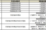 福利手游,娱乐与福利的双重享受-选择策略解析