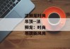 法狮龙时尚吊顶--法狮龙：时尚吊顶新风尚