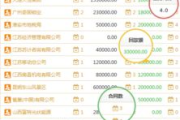 免费CRM软件,提升中小企业竞争力-选择与使用指南