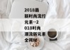 2018最新时尚流行元素--2018时尚潮流新元素全揭秘