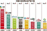 男士裤子品牌十大排名,时尚潮流之选-品牌解析与推荐