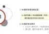 站长工具域名解析详解-提升网站性能的关键步骤