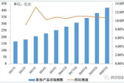 韩国彩妆代理一手货，掌握市场先机-成功运营策略解析