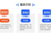初学者做电商入门指南-成功运营策略解析