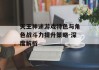 天王神途游戏特色与角色战斗力提升策略-深度解析