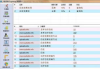 爱站网关键词查询工具使用指南-提升SEO效率