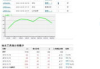 中国站长网，站长必备的运营宝典-功能解析与高效使用策略