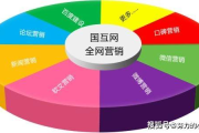 互联网营销师培训,提升网络营销竞争力的关键途径-专业技巧与实战解析