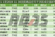 2018年小说软件排行榜，探寻最佳阅读伴侣