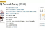 高分电影网：电影爱好者的天堂