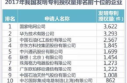 江西先锋软件,技术创新与市场领先-企业深度解析