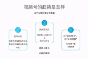 imToken钱包USDT变现全攻略：5种安全高效方法详解