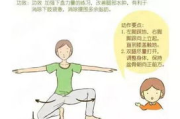 产后瘦身中药，健康恢复身材的秘诀