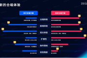 挑选最佳K歌软件,提升家庭K歌体验-功能与技巧解析