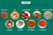 无限极瘦身产品,健康瘦身新选择-全面解析与效果评估