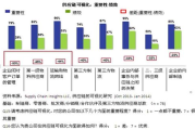 B2B网站大全,助力企业拓展市场-高效选择与利用解析