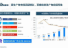 百度信息流推广,提升品牌影响力的解决方案解析
