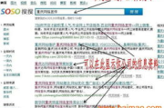 网站建设报价明细，确保投资合理分配
