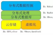 全面推广教程，打造高效营销策略-实战技巧解析