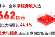 免费入驻卖货平台，低成本创业新选择-平台优势与策略解析
