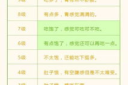 明星瘦身餐,揭秘减肥秘诀-健康饮食与生活习惯
