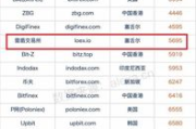淘宝Alexa排名,电商巨头地位分析-排名提升策略解析