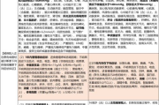 鼻头缩小术过程图解与步骤分析-美容整形手术全解析