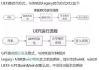手机银行app下载指南-安全下载与使用教程