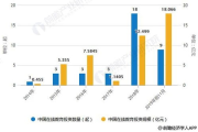 三亚私人高清影院品牌加盟，打造高品质观影体验