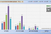 福建博思软件股份有限公司,企业数字化转型推动者-发展历程与产品解析