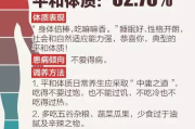 体质瘦身调理顾问,专业指导-健康瘦身新理念解析