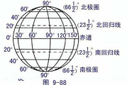 军方食谱瘦身,揭开其科学原理与实施细节-瘦身方案解析