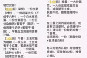 7天瘦身餐食谱，健康减重新方案-营养均衡与美味兼顾