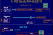 我们结婚了世界版,跨国明星恋爱秀-全球现象级真人秀解析