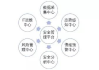 探店推广收费详情解析-如何合理定价与策略布局