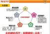 淘客联盟推广平台,高效营销解决方案解析