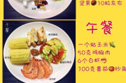 瘦身菜谱下载与使用指南-健康饮食解决方案