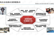 服装网站建设与SEO优化策略-提升品牌影响力